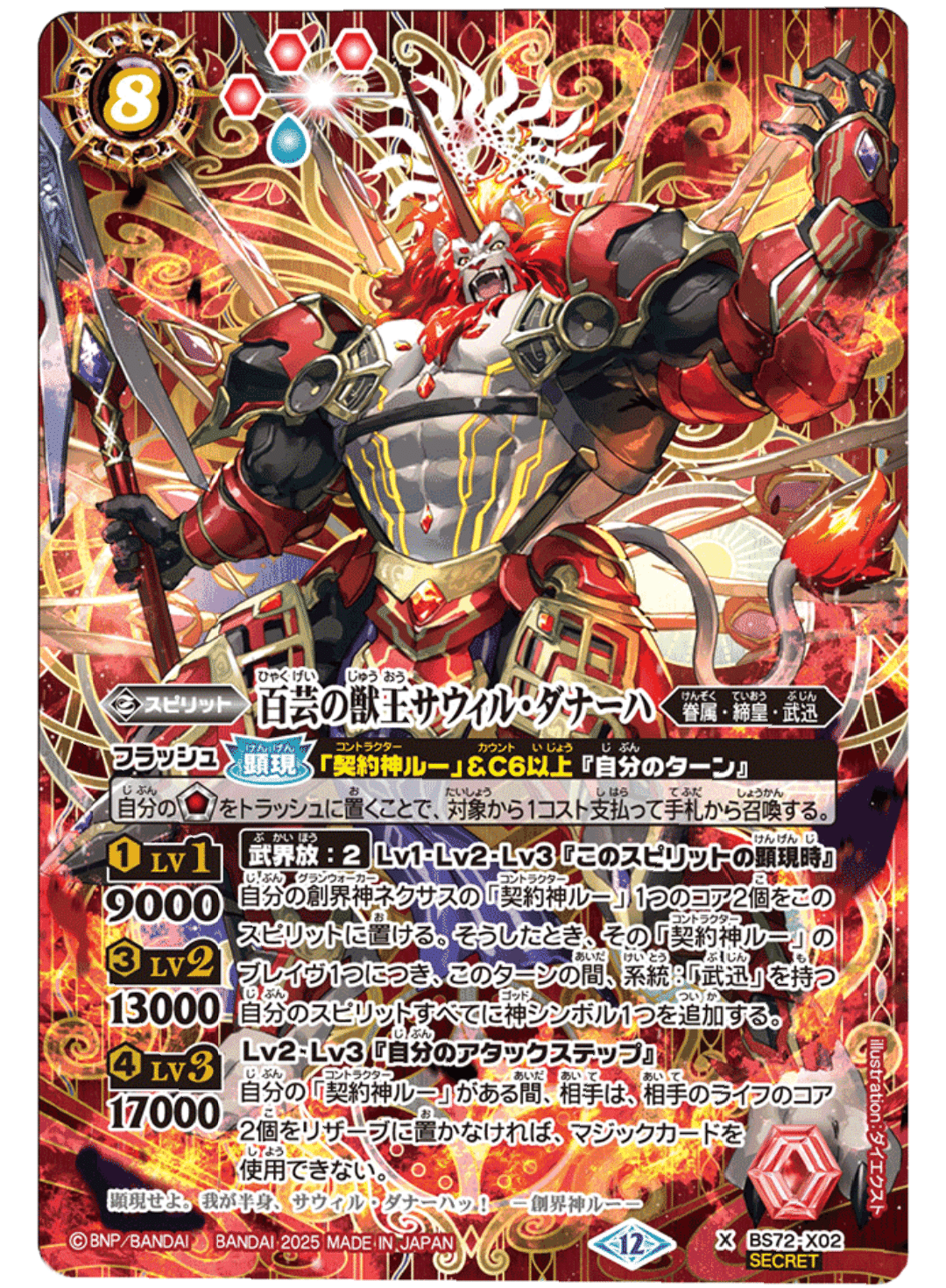 東京CS予選ベスト16！？もう弱いなんて言わせない！！ルーの解説