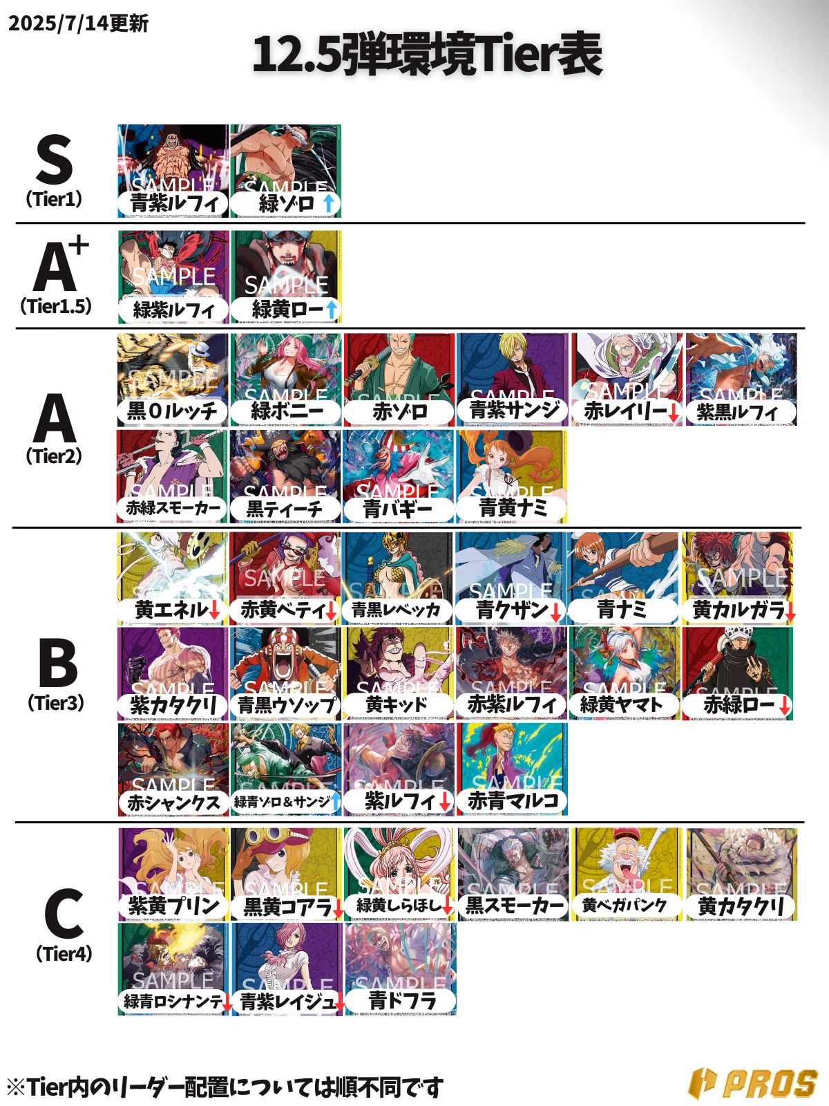 PROS】週間環境考察【7月第2週】｜TCG攻略note PROS（プロズ）