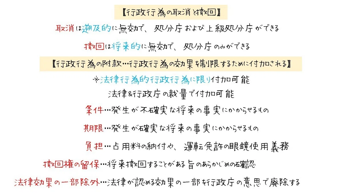 図でわかる行政行為の分類と効力｜図でわかる司法書士法務