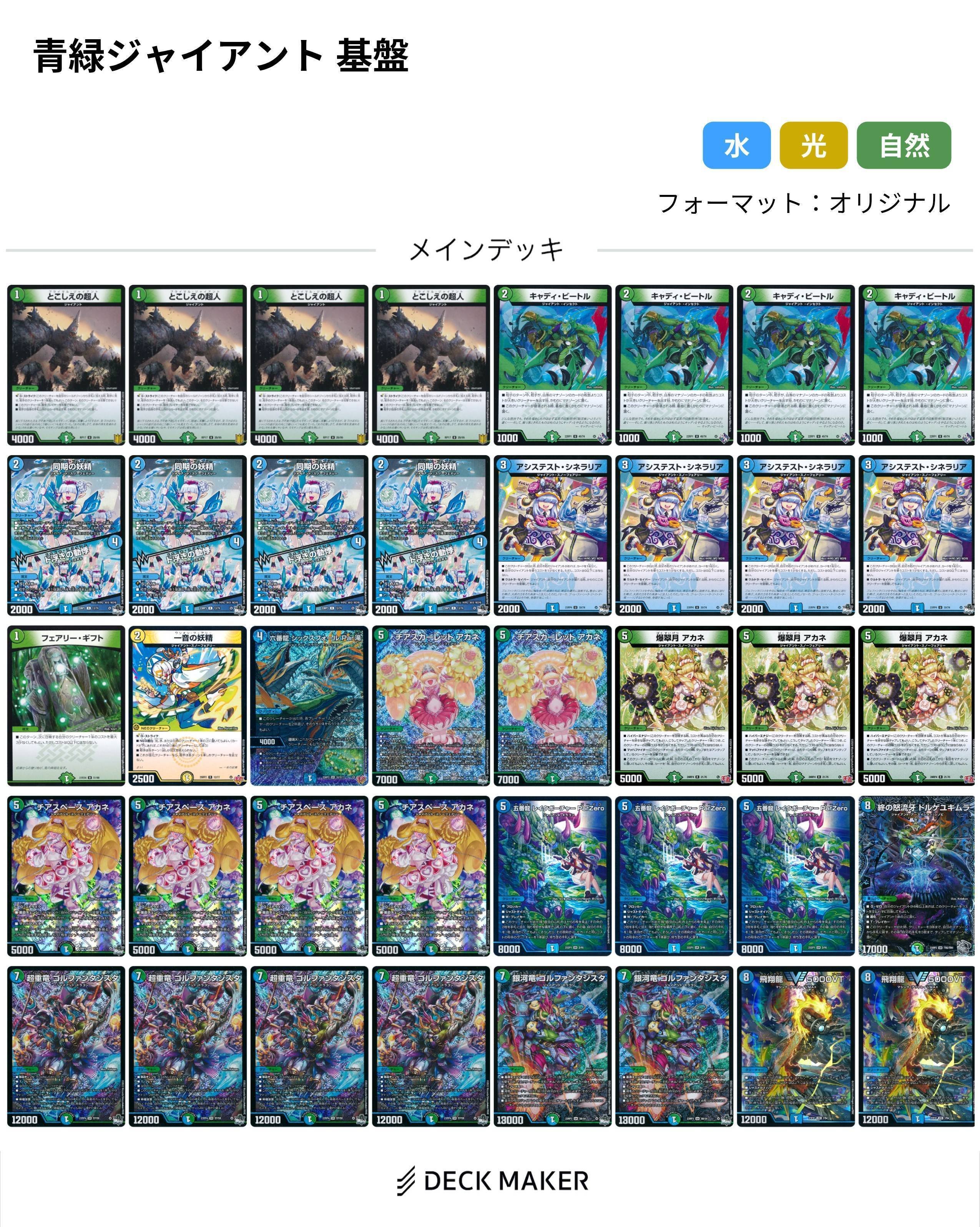 青緑ジャイアントについて知っている全てを語る｜つぐみ