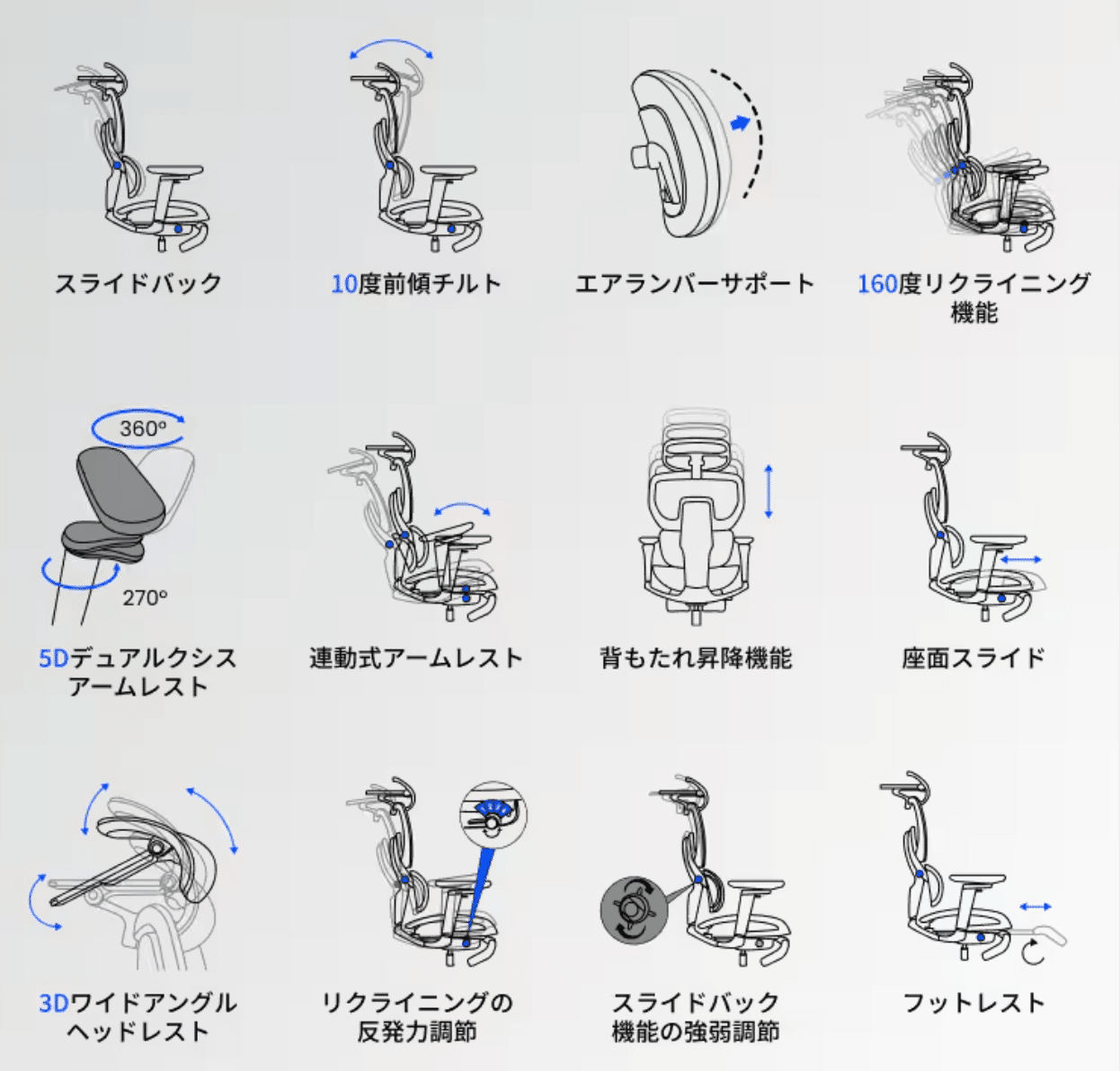 機能性の極み！変幻自在チェア「FlexiSpot C7 Morpherレビュー
