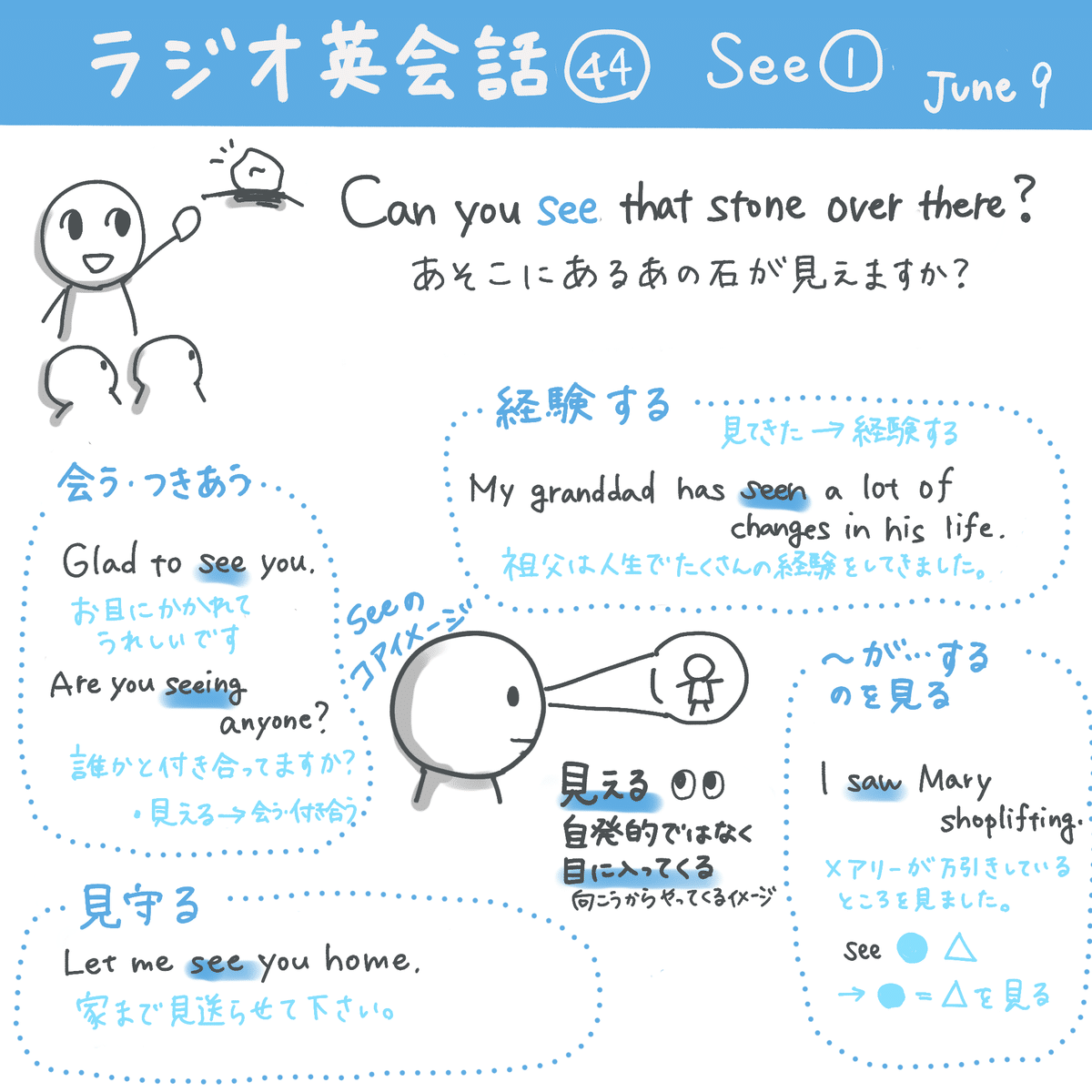 自己表現のためのコア英語 自己表現のためのコア英語 | 教科書／英語 | 朝日出版社