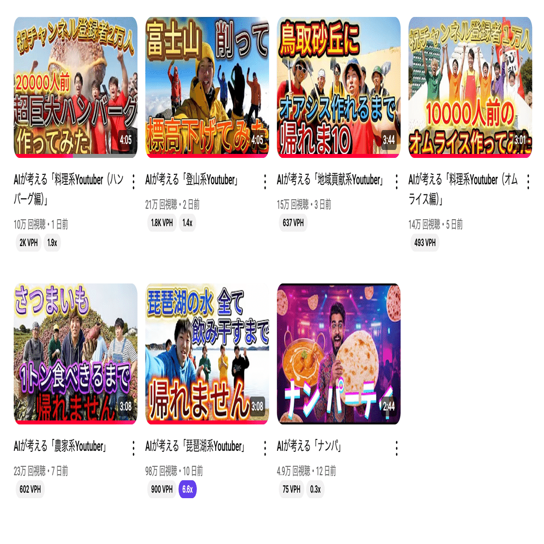 再生数98万回超え】AI YouTuber動画の作り方とバズる理由を徹底解説！｜結パパ＠AIクリエイター