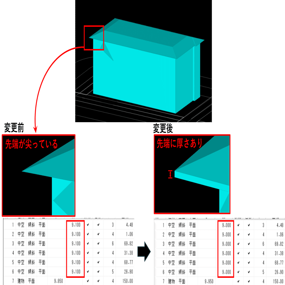★2点以上で割引★ 計算エラーのとき、あなたならどうする？｜生活産業研究所株式会社 -ADS-
