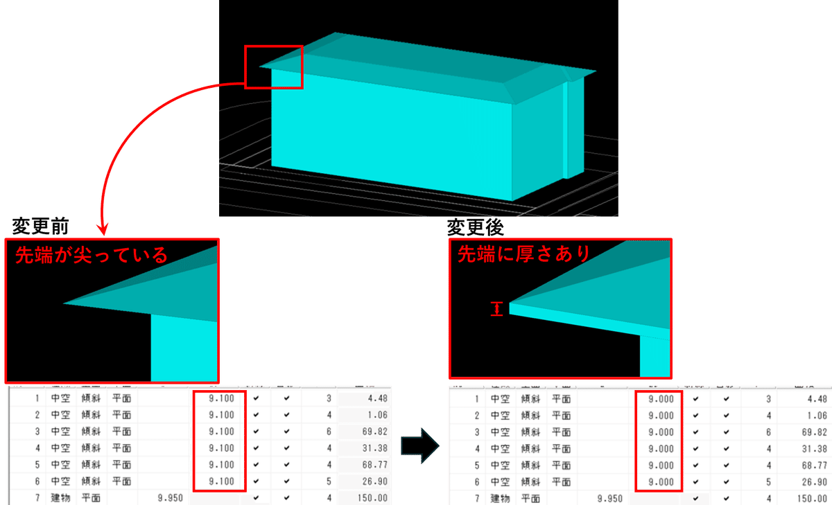 ★2点以上で割引★ 計算エラーのとき、あなたならどうする？｜生活産業研究所株式会社 -ADS-