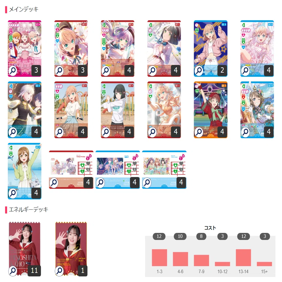 ラブカ】花帆軸スリブ【Vol.2～AqoursPB環境】｜抹希(まっき)
