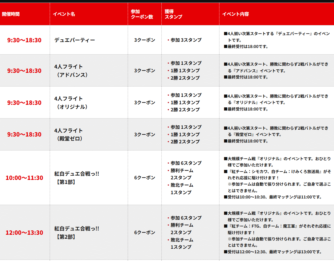 デュエマ　ファンフェス愛知　まとめ売り デュエマ ファンフェス愛知 まとめ売り - メルカリ