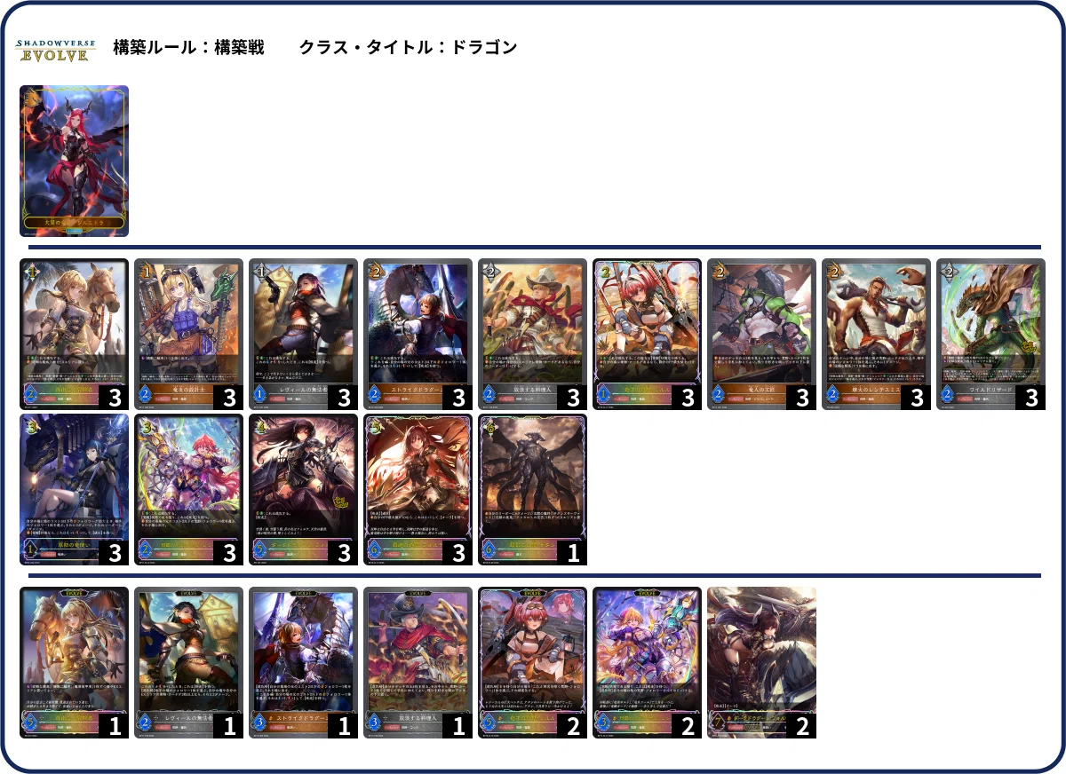 シャドウバースエボルヴ】第16弾「新たなる創世」初動CS環境紹介（25