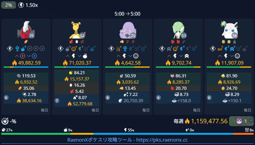 ダークライを一週間使ってみた｜shibe