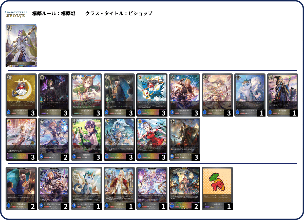 新たなる創世 ドラゴン LG以下 21種61枚 シャドウバースエボルヴ