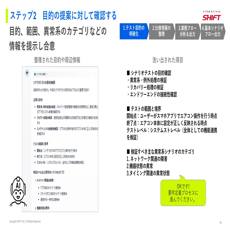 2025/6/27 JaSST'25 Kansai「製造業からパッケージ製品まで、あらゆる