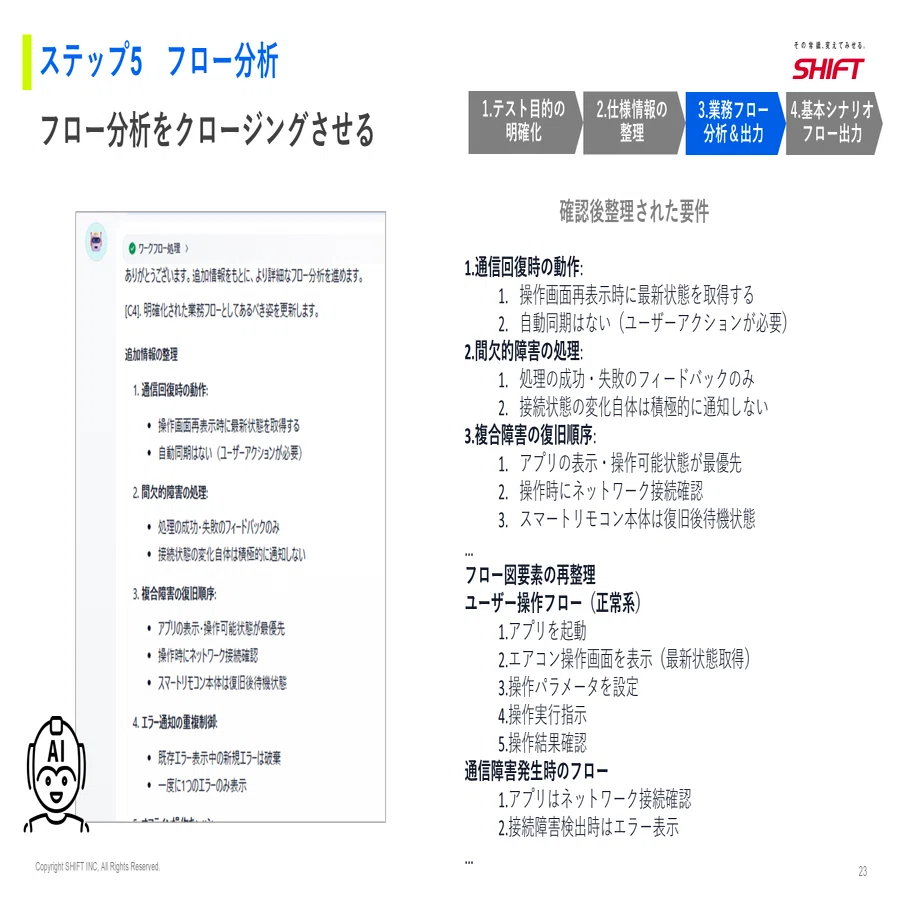2025/6/27 JaSST'25 Kansai「製造業からパッケージ製品まで、あらゆる
