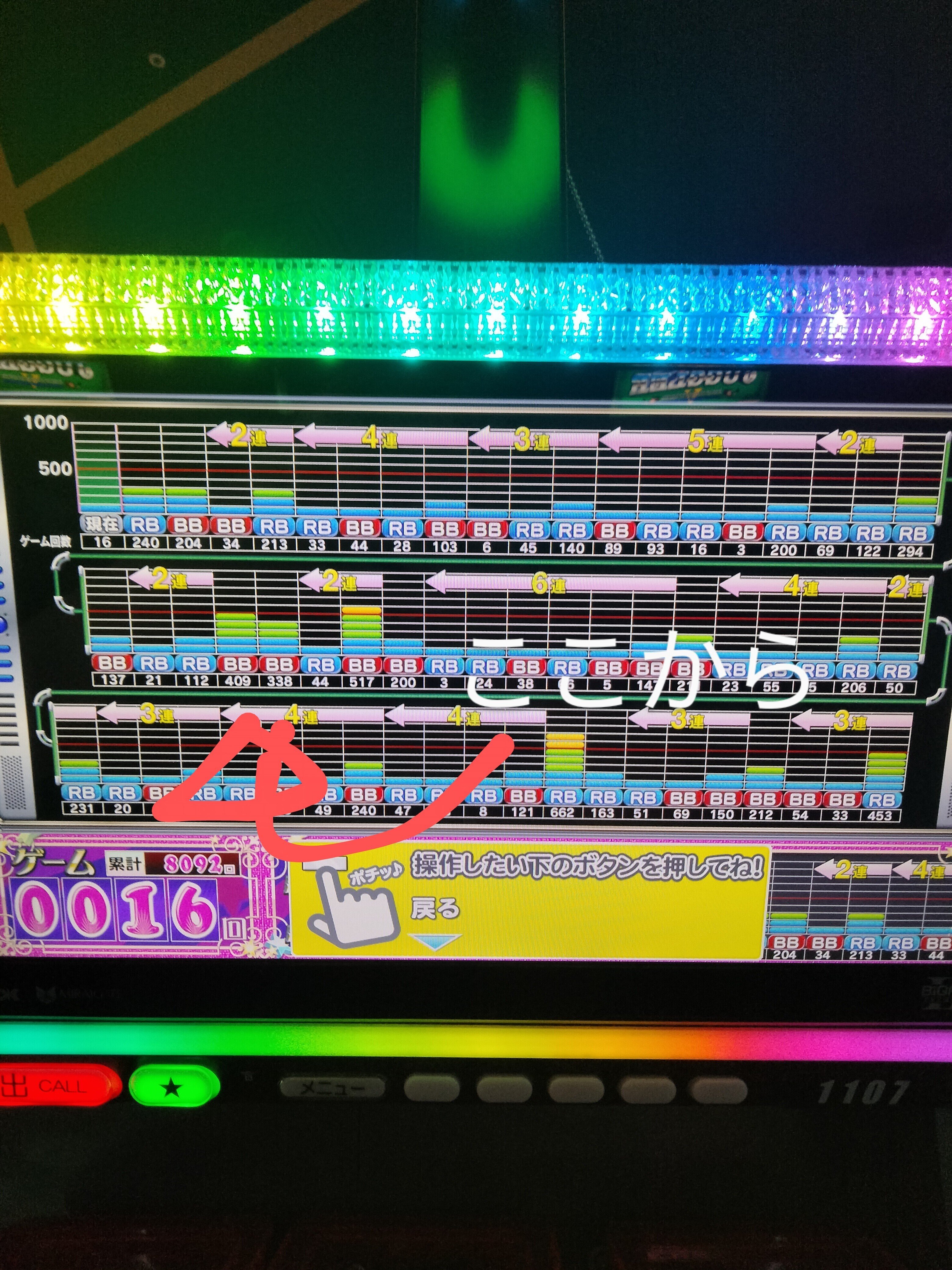 ジャグラー稼働7/14｜こたろう