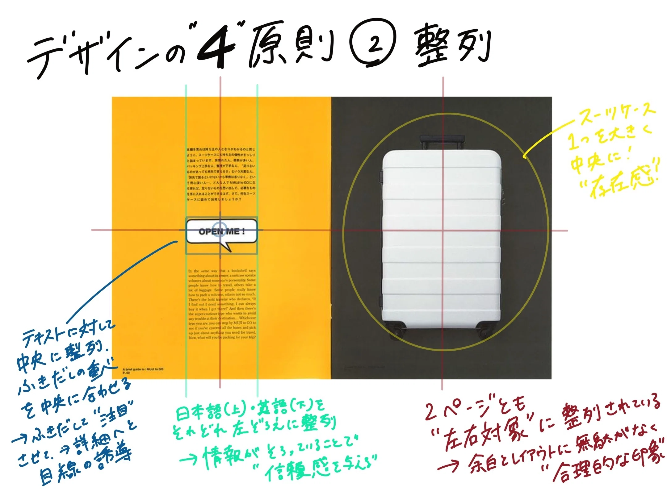 デザイン4原則を無印良品の実例で徹底分析｜初心者の学び直し＆実践