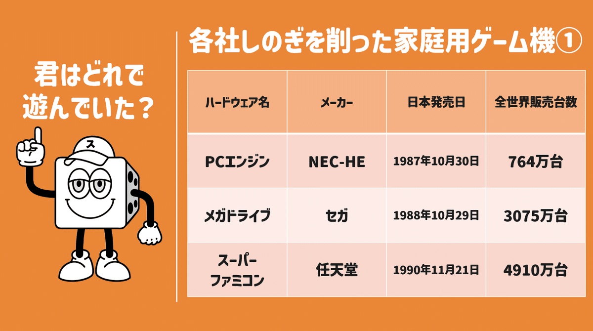 僕が昔遊んでいました。今はSwitchをしません、品質確認等は済んでいます！ 今年も傑作揃い！Switchの2024年面白かったゲームTOP20 - YouTube