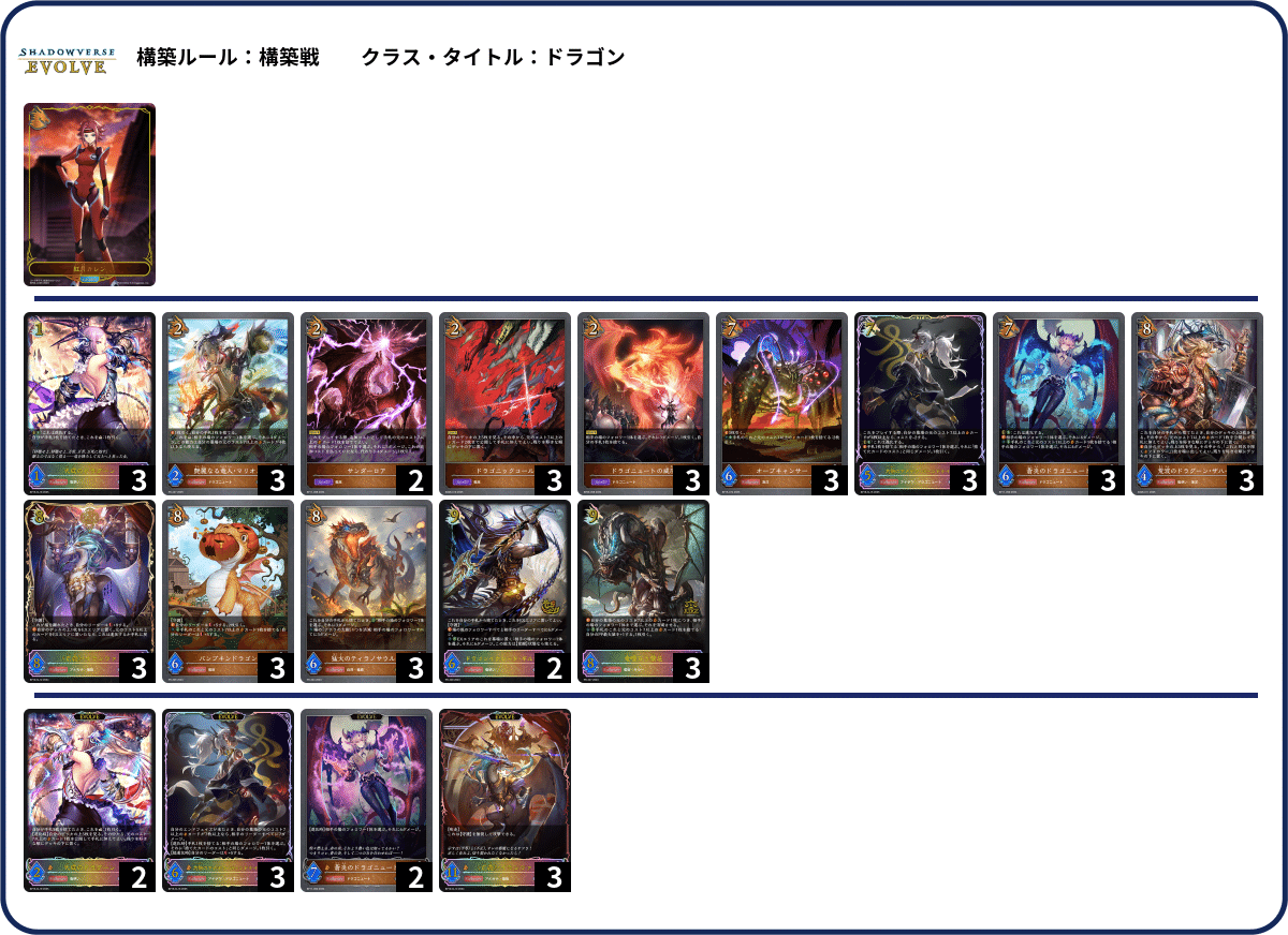 シャドウバースエボルヴ　ニュートラルまとめ シャドウバースエボルヴ ニュートラルまとめ （デッキのつくり方