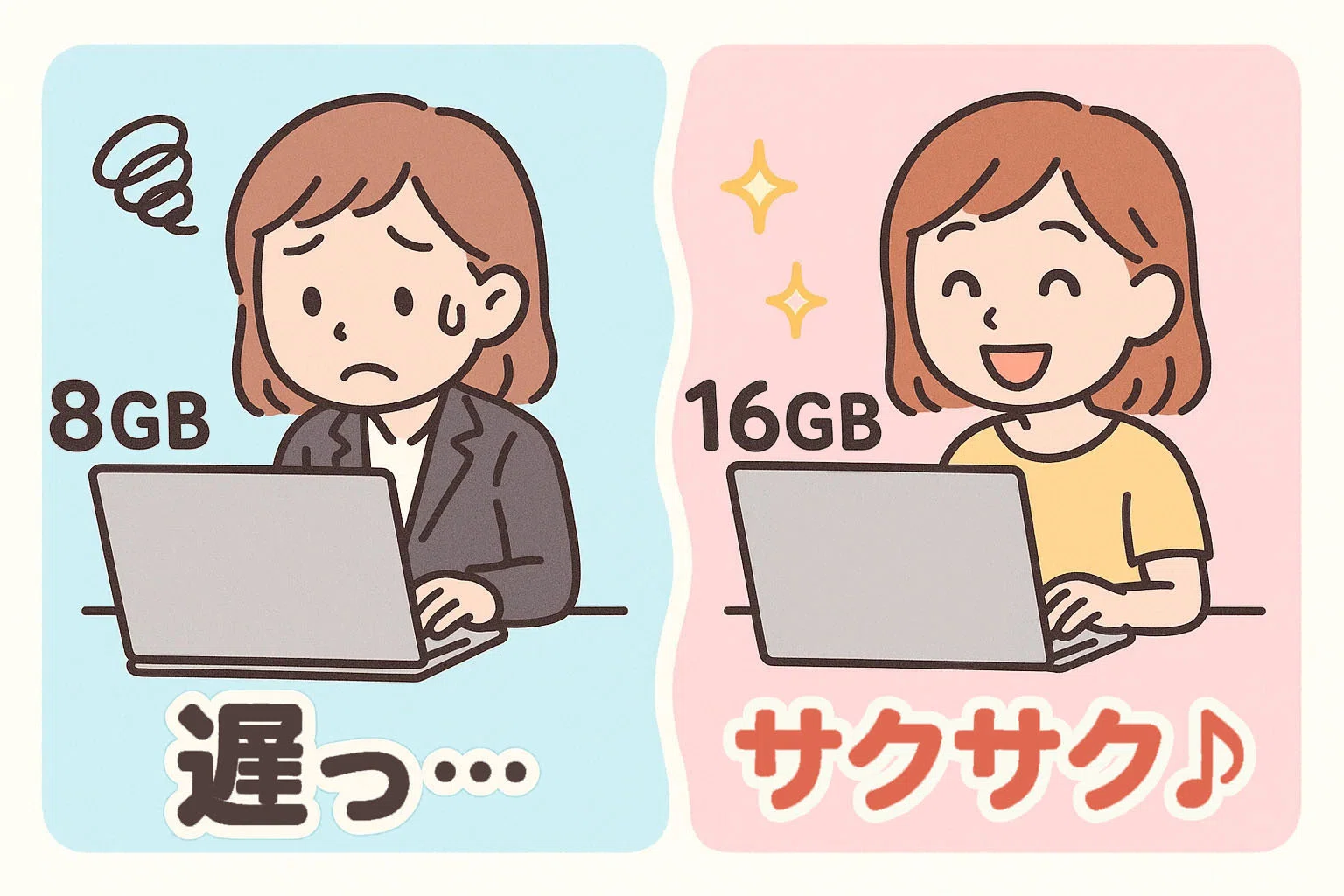 メモリ　16GB(8GB×2個) ノートパソコン用　動作確認済み Amazon.co.jp: 【整備済み品】 【今だけメモリ16GB】富士通 ハイ