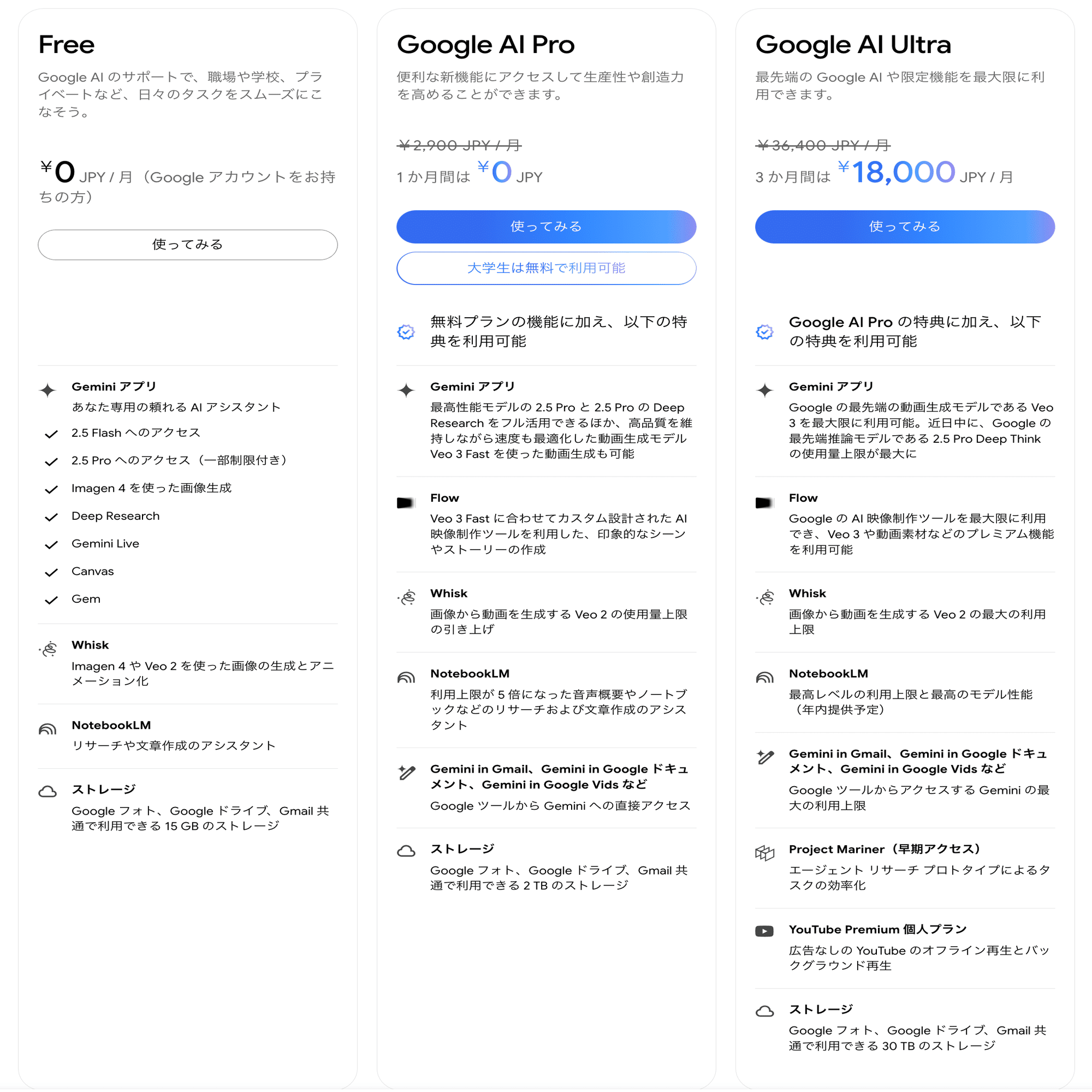 Veo3 料金】3つのプランを徹底比較｜無料お試し方法まとめ｜ReeX Japan