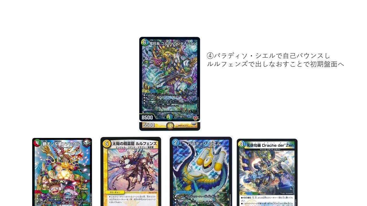 デュエマ　ゴルファウンデーション　デッキ デュエマ ゴルファウンデーション デッキ - メルカリ