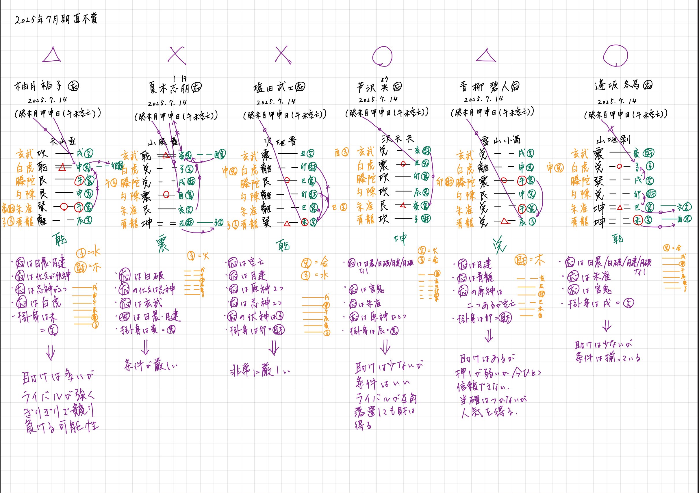 直木賞受賞作  29冊 第169回芥川・直木賞受賞作決定（2023年7月開催） - Neowing