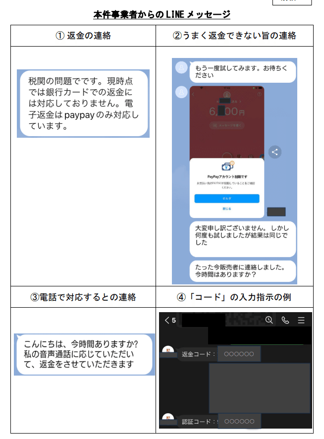 通販サイトで振り込み詐欺にあってしまった！偽の通販サイトの