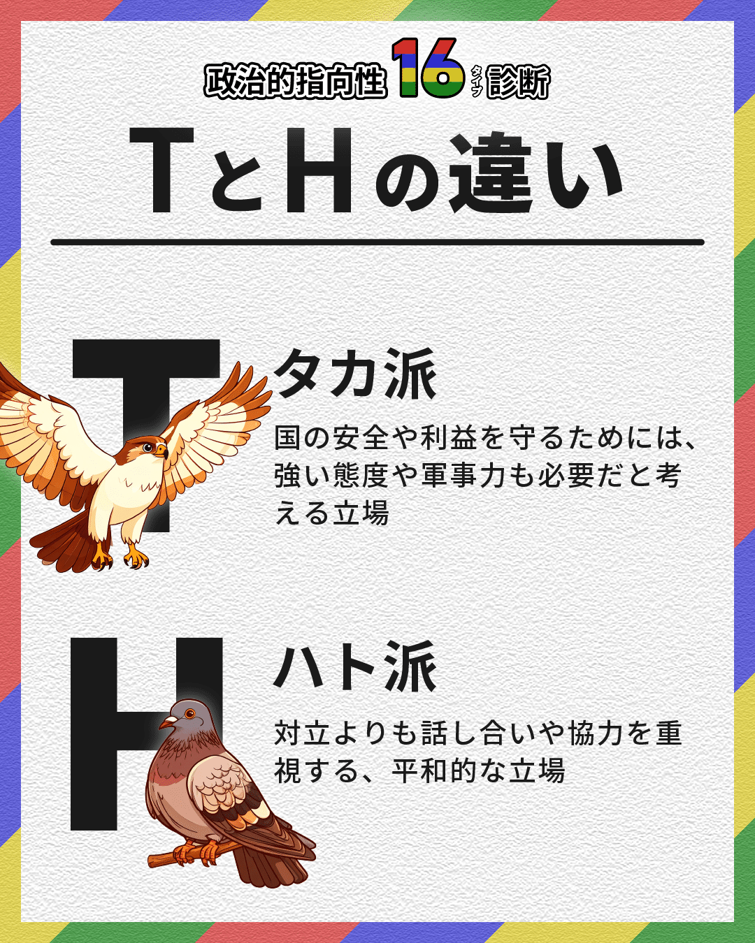 政治指向性16タイプ診断とは？】 あなたの“政治タイプ”を診断！〜自分の考え方のクセを知ろう〜｜NPO法人 Mielka
