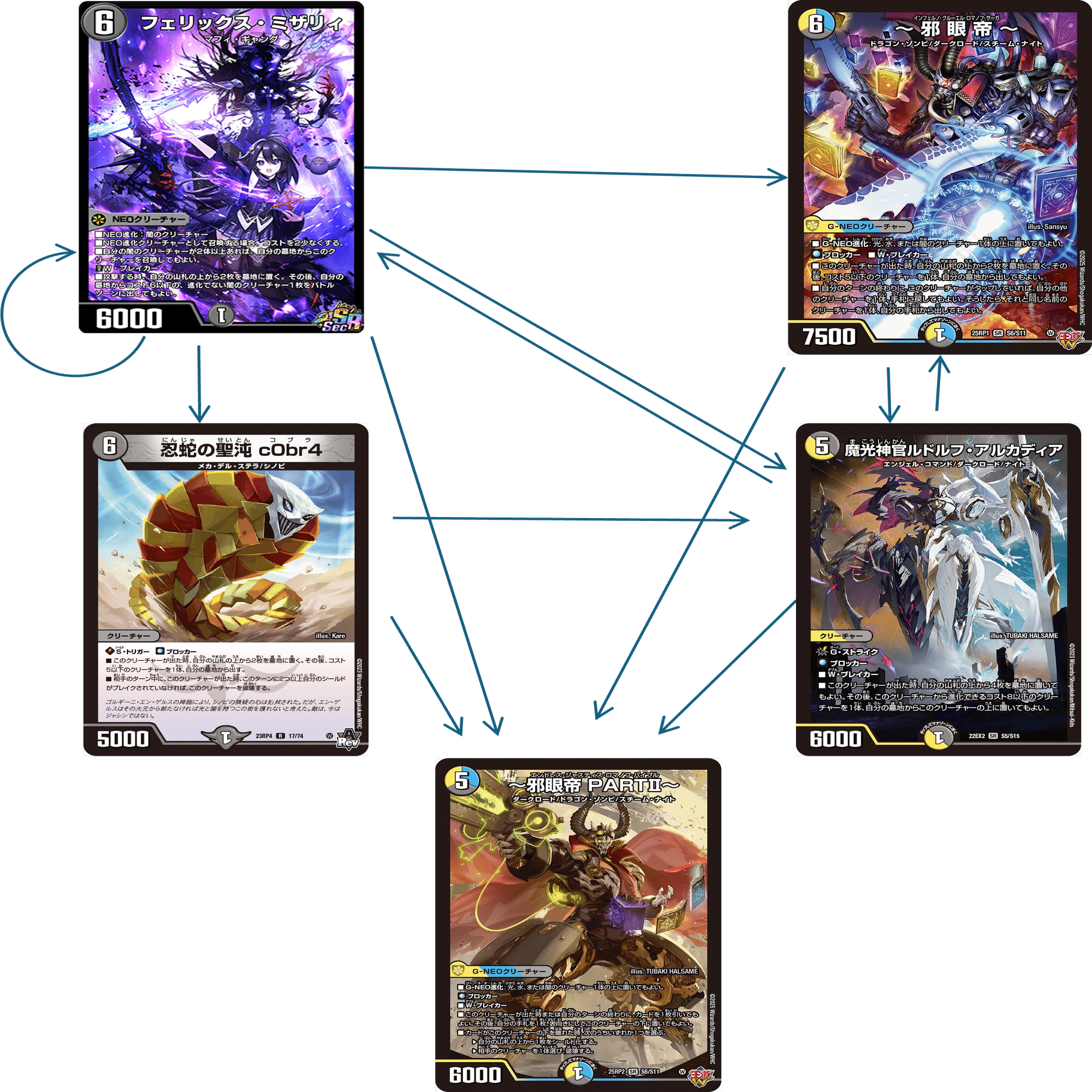 フェリックス・ミザリィが紙にあったら｜しーぐら