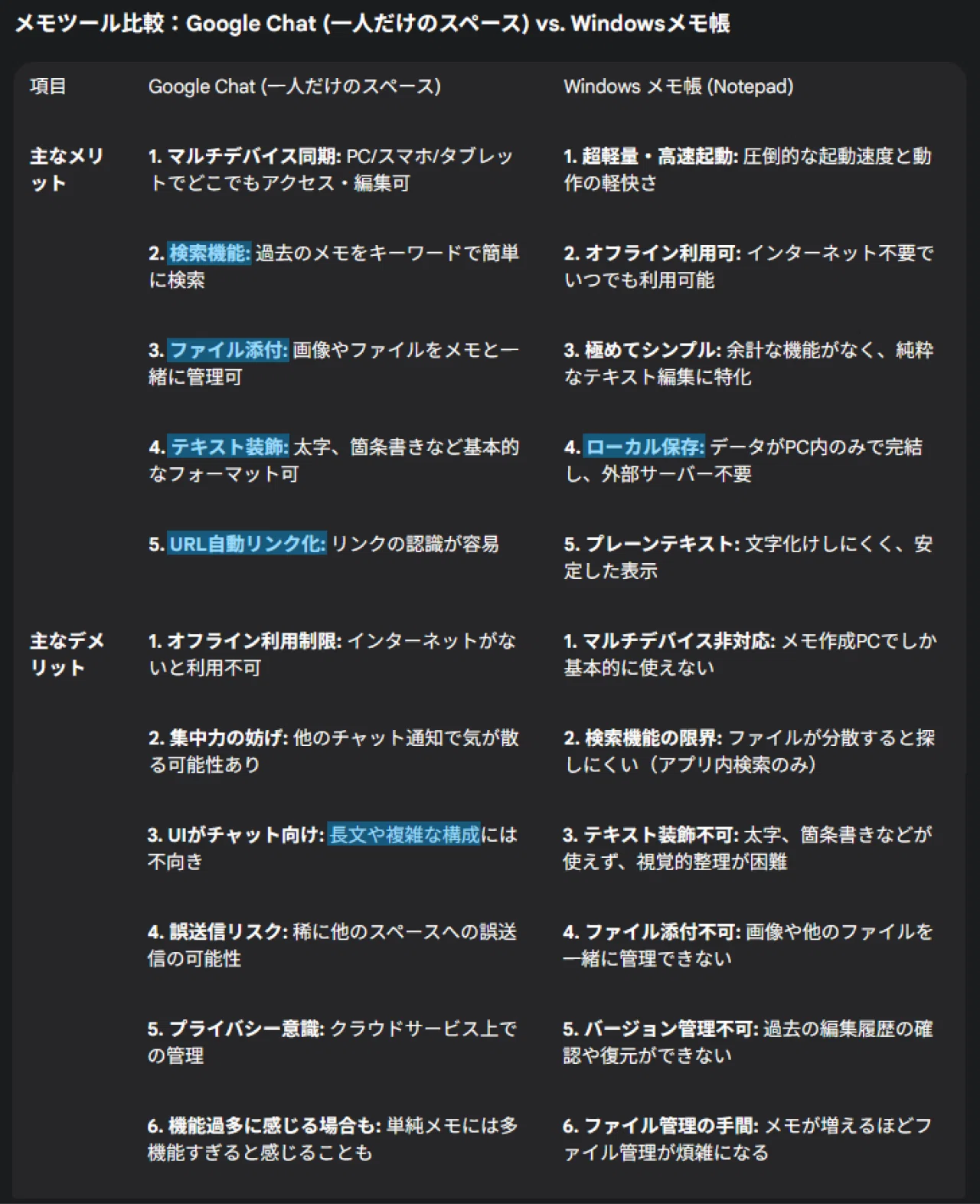 Geminiで“相棒メモ帳”作ってみた｜知識ゼロから｜futo
