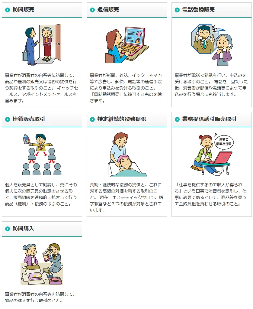 想い：その5】困ったときの処“法”せん！？“消費者力”向上にも効く