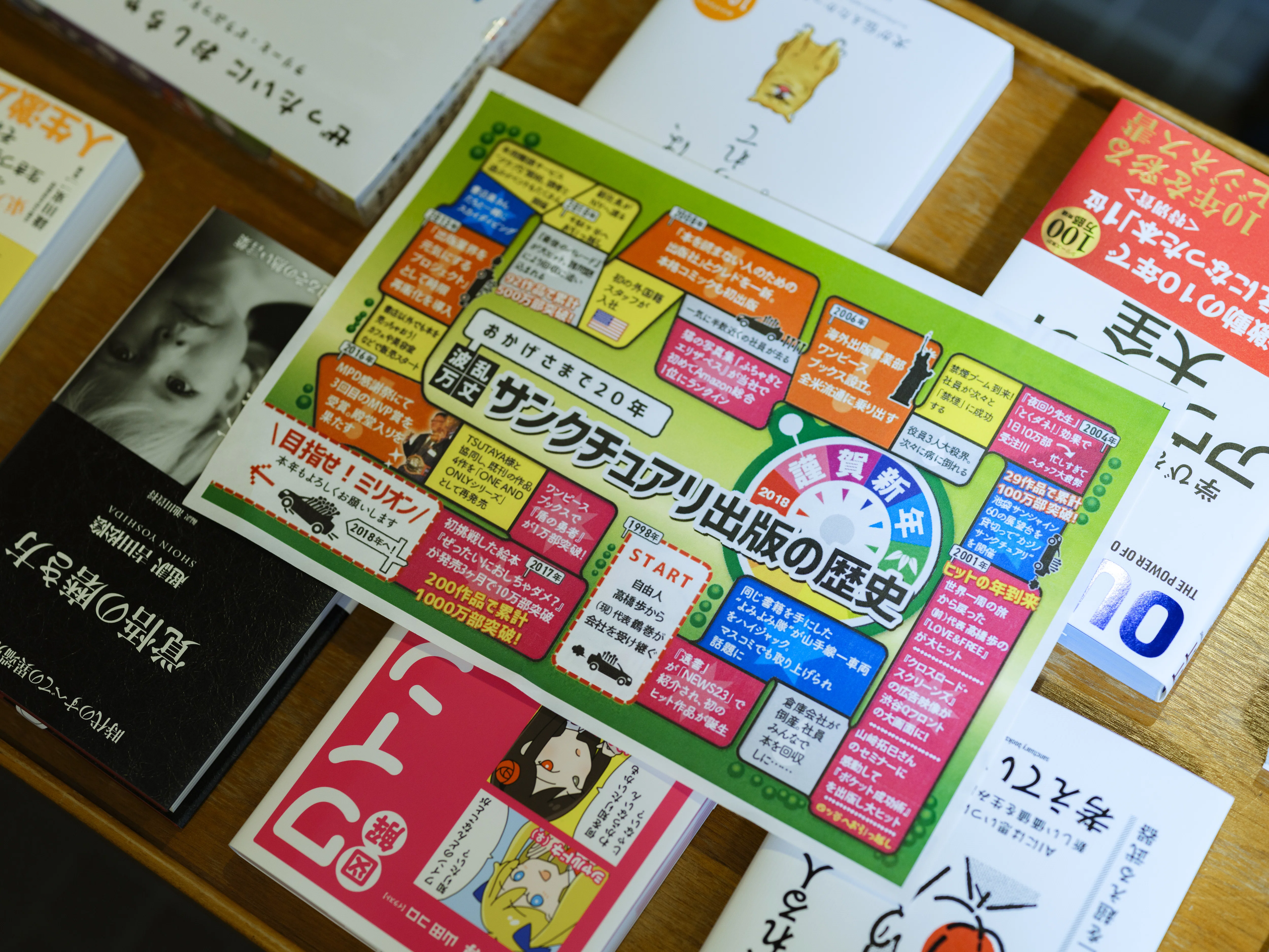 ユニーク」をテーマにした本を出版したので、サンクチュアリ出版は