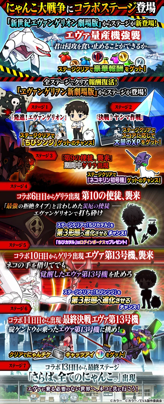 エヴァンゲリオンコラボ説明！｜CatWars info