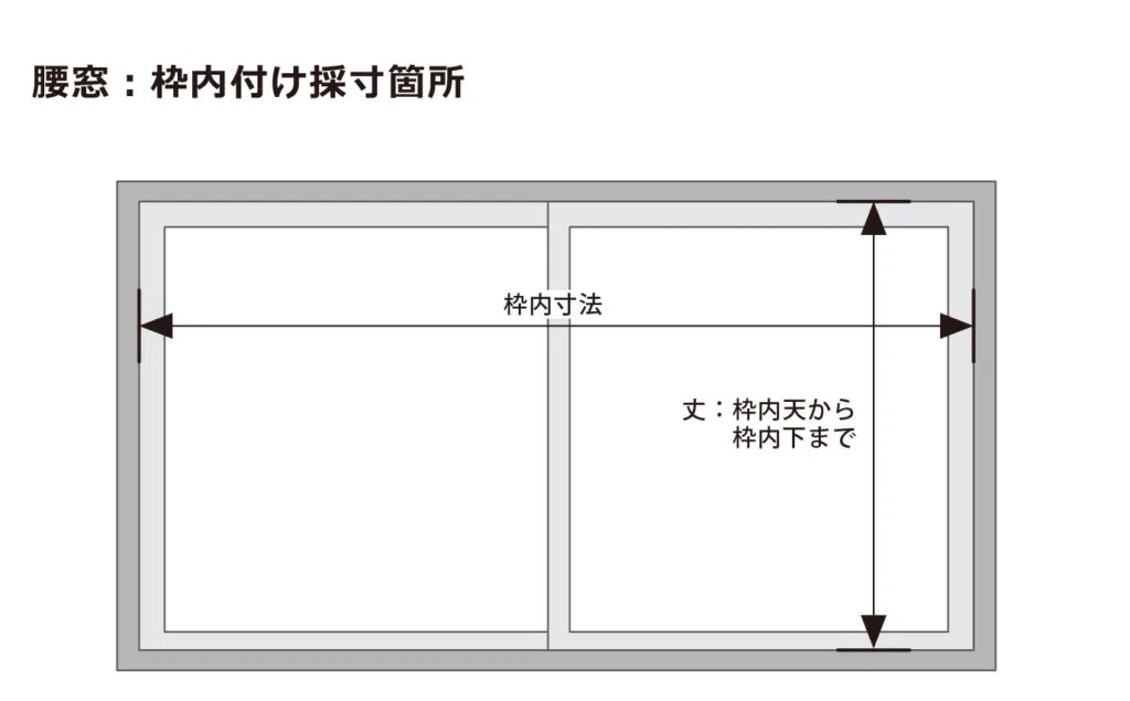 オーダーカーテンの採寸方法とは？窓タイプ別の測り方を解説【豆知識