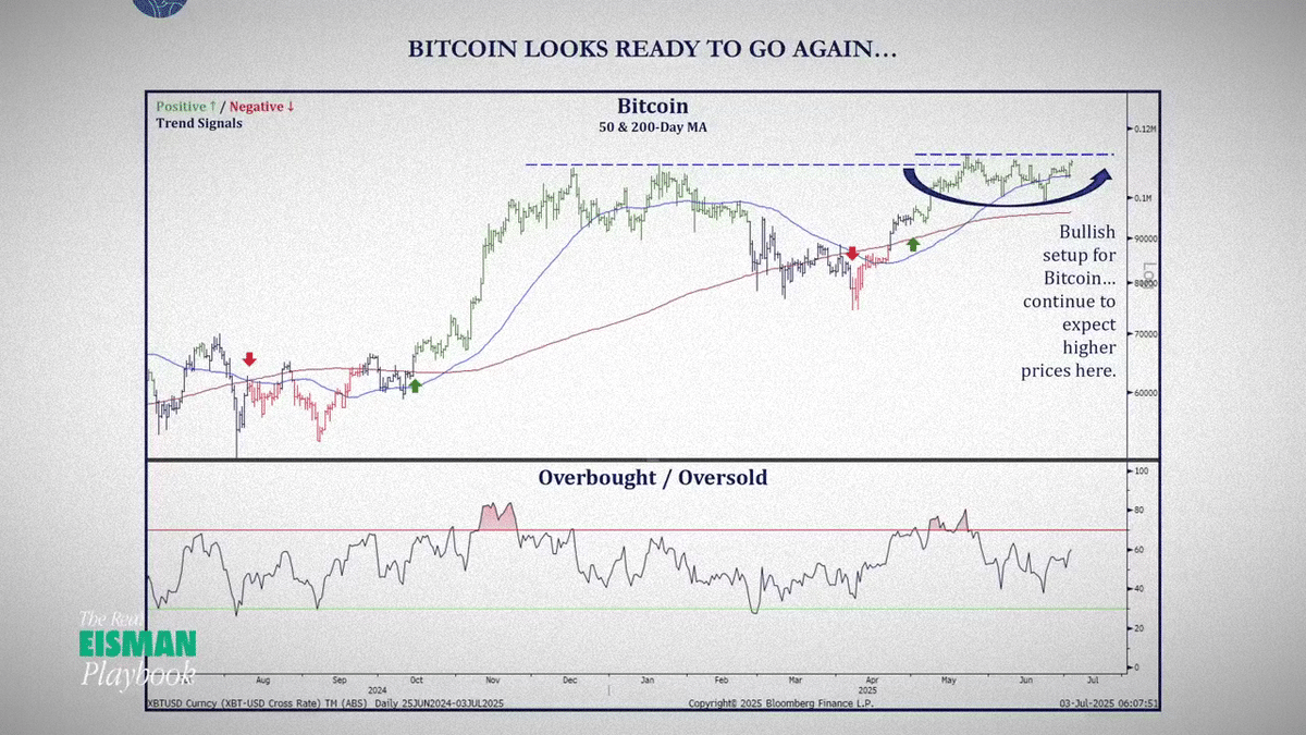 2025年は、学者には受け入れがたい強気相場が半年～1年と続いていく（後編）｜だうじょん