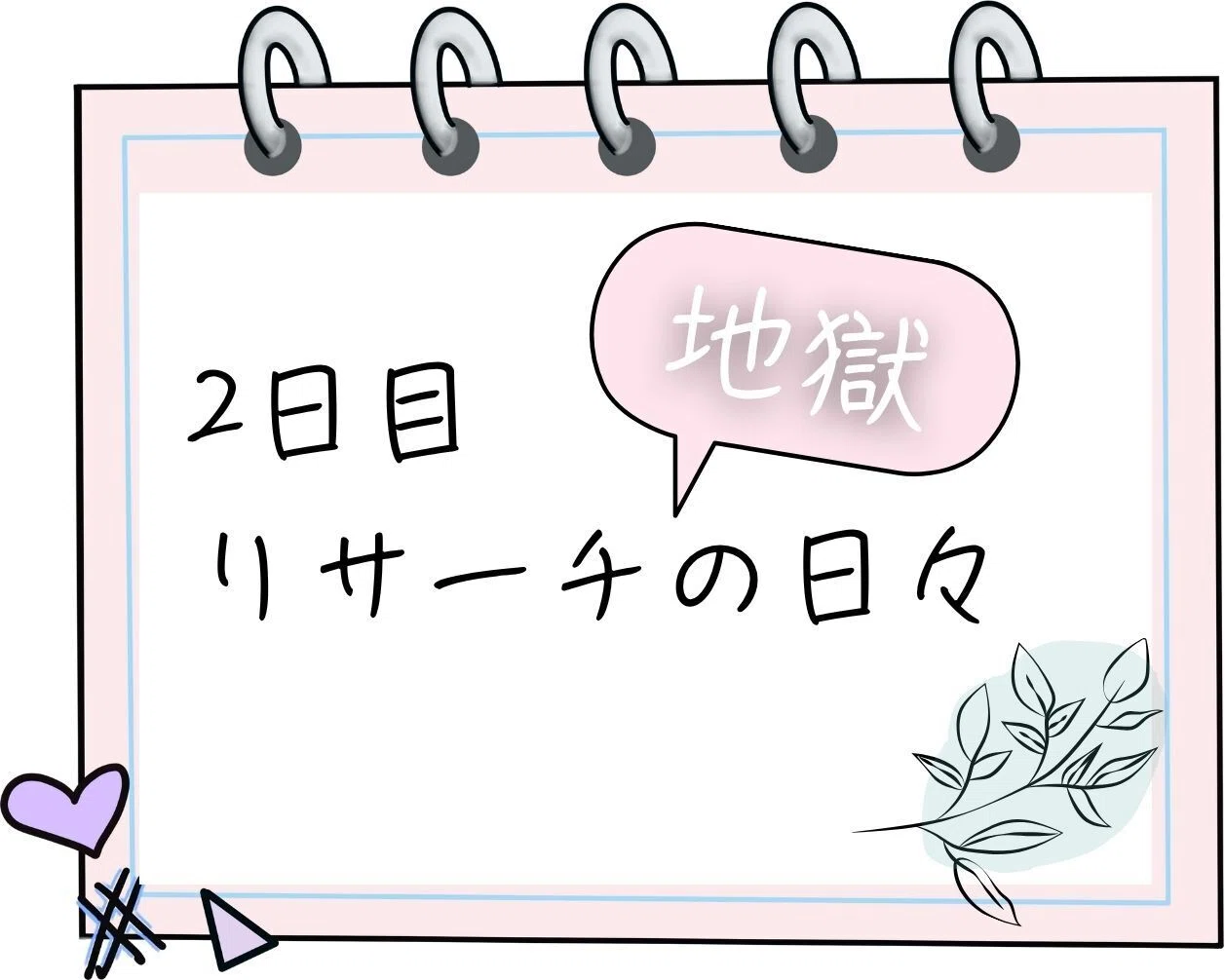 0から始めるThreads楽天アフィリエイト2日目｜リサーチの日々｜青ゆりあ