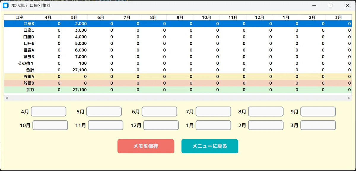 お金ないのに口座だけ多い。。。家計簿アプリ、アップデート！DAY72・73｜まさろぐ＠Pythonはじめました