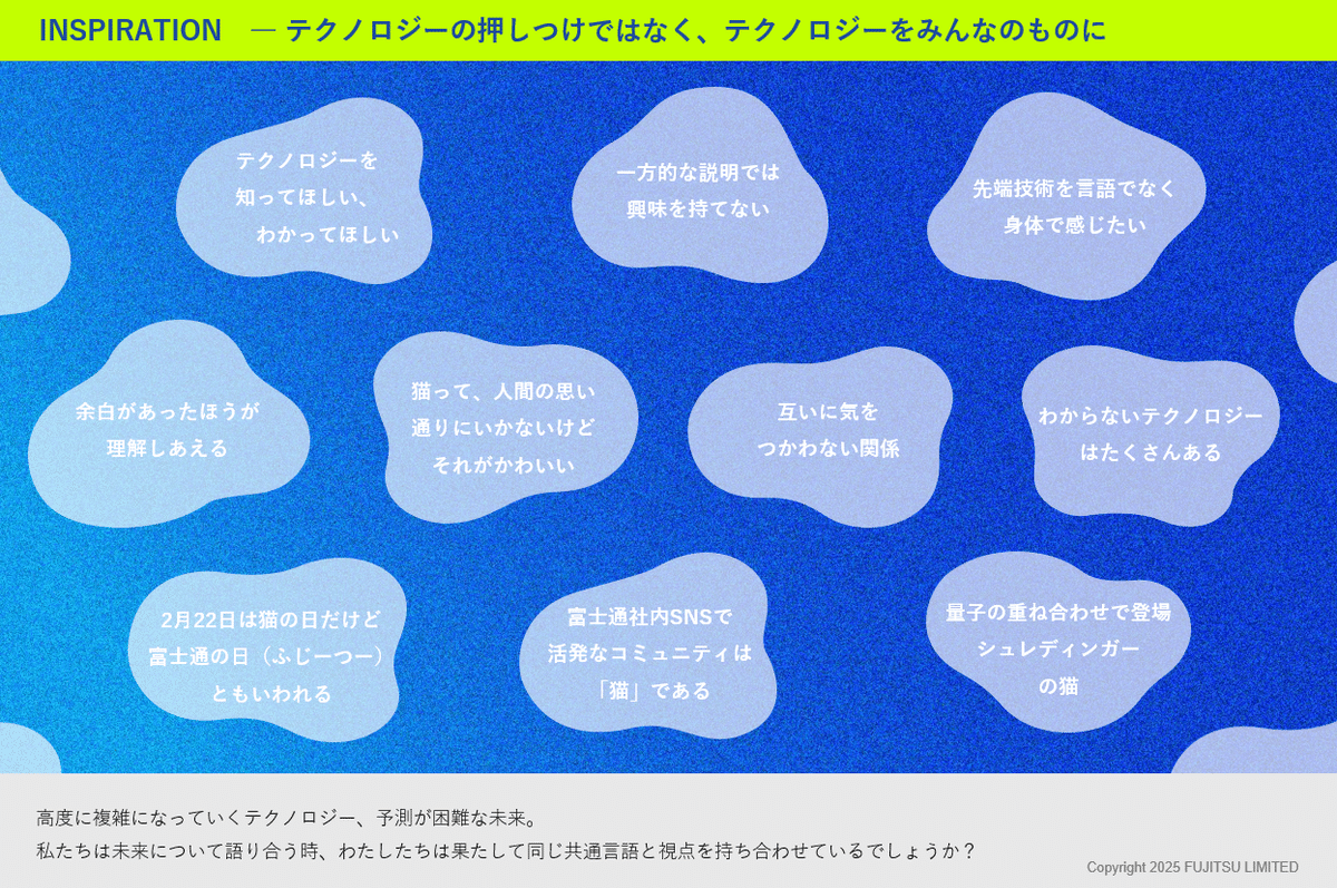 探索型プロジェクトの歩みを大公開！ ―中原にゃん研 :プロトタイプ第1
