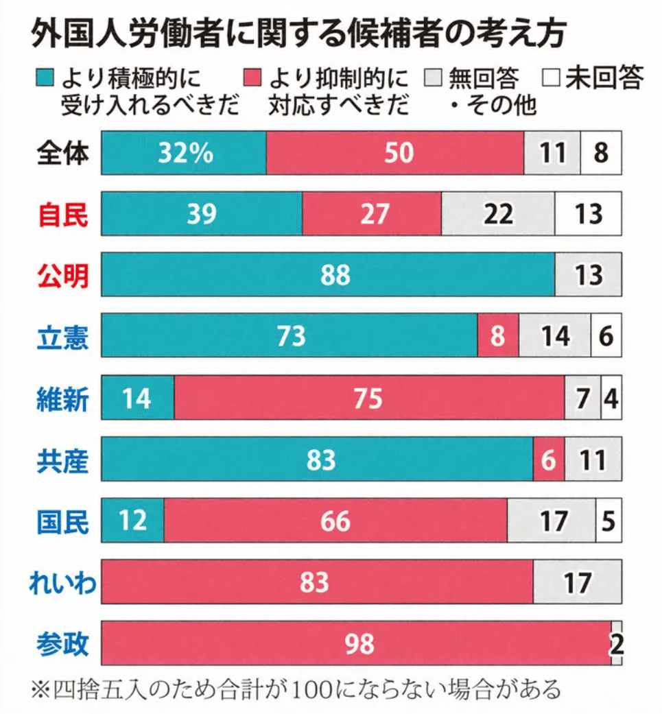 【中古】 非正規労働者の乱 有期・派遣・外国人労働者の闘い/アットワークス/山原克二 中古】 非正規労働者の乱 有期・派遣・外国人労働者の闘い/アット