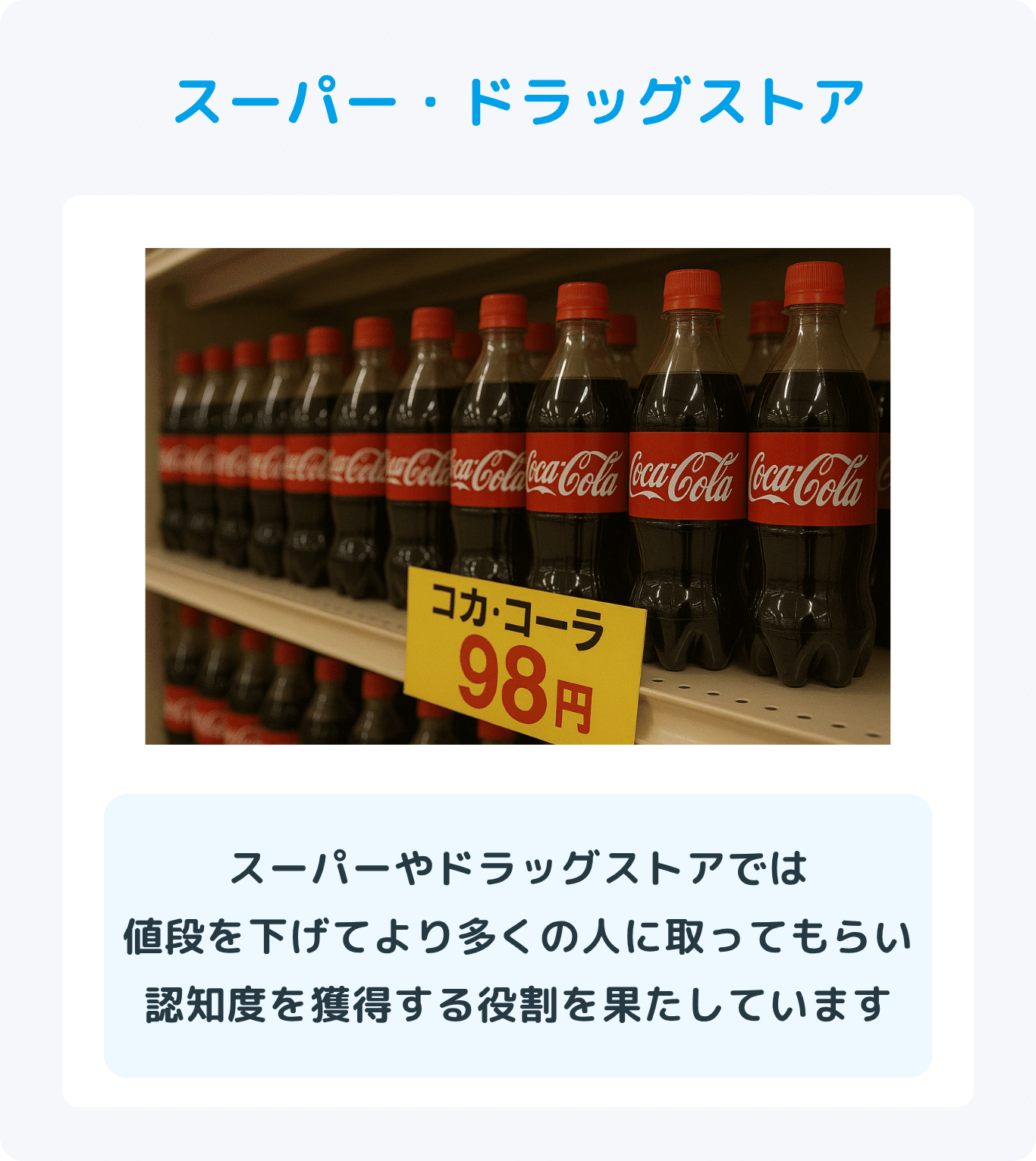 なぜコーラの値段は場所によって異なるのか？｜【#会計クイズ