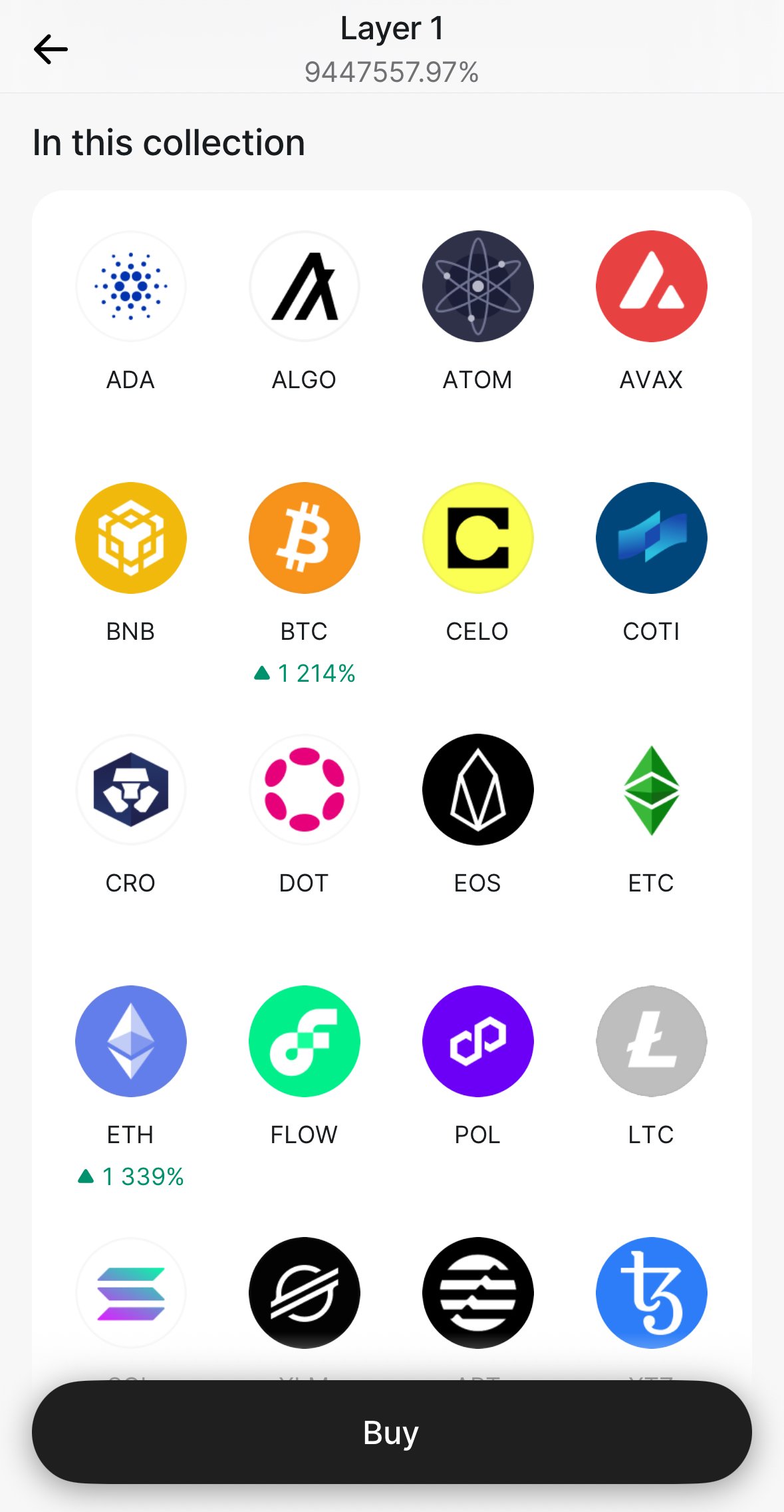 Revolutがクリプトガチ勢すぎる件｜Daniel Tanaka