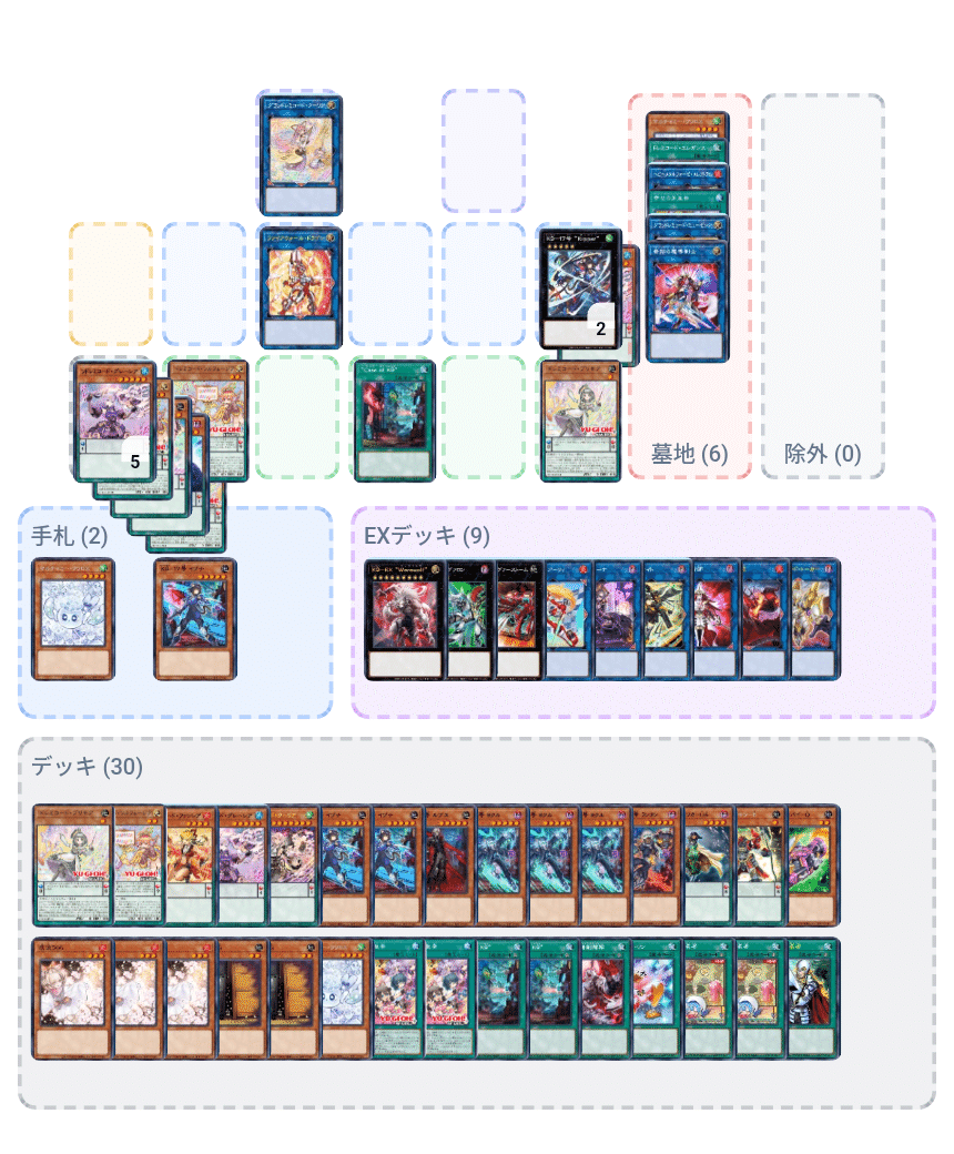 ドレミコードK9 展開メモ｜ロスト