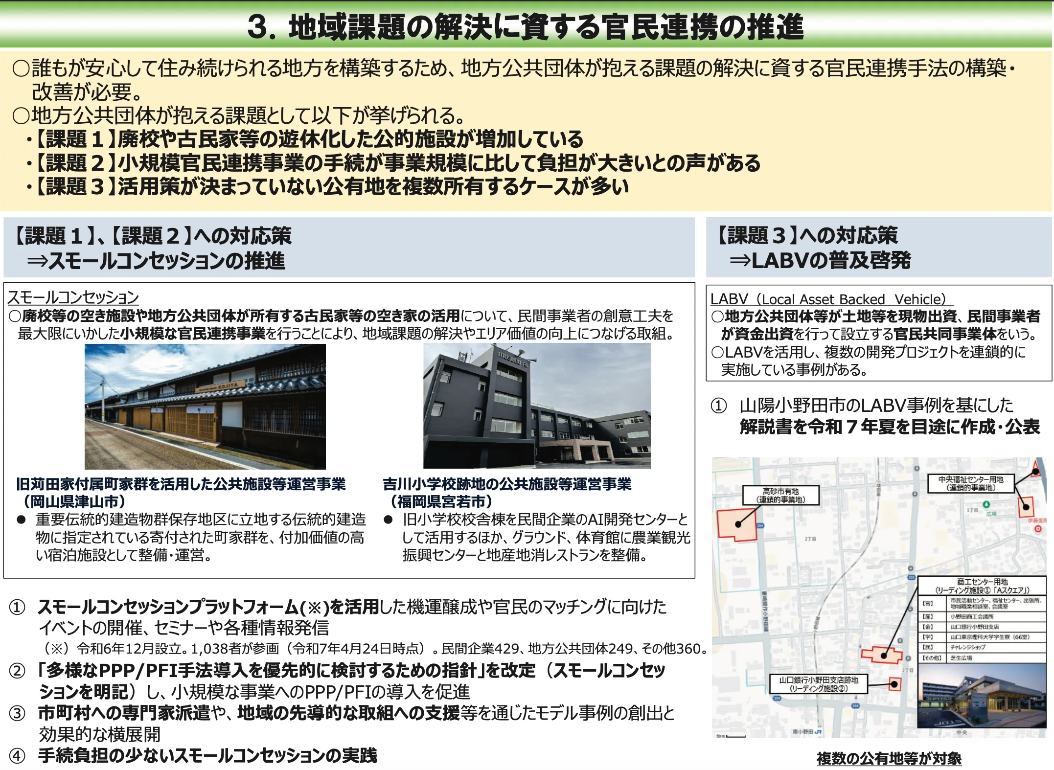 流行りに流されて表層的にパクる_RO+コンセション、EOI｜合同会社まち