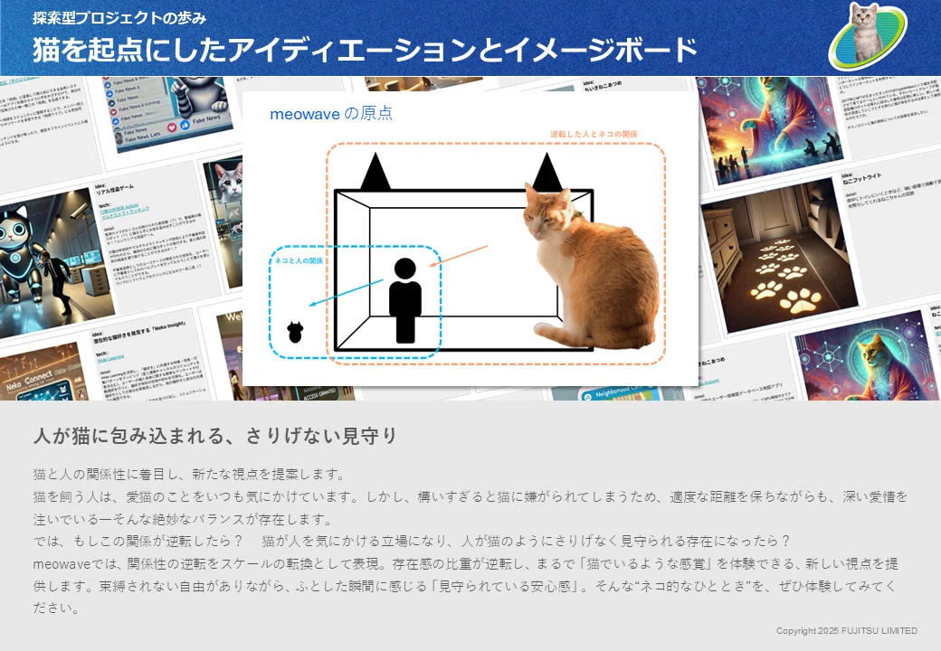 探索型プロジェクトの歩みを大公開！ ―中原にゃん研 :プロトタイプ第1