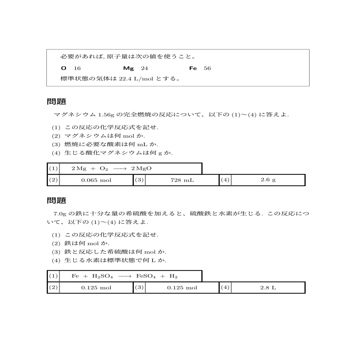 化学 解法集 まとめプリント 化学の計算プリント：化学反応式と量的関係③｜カケル｜理系塾講師