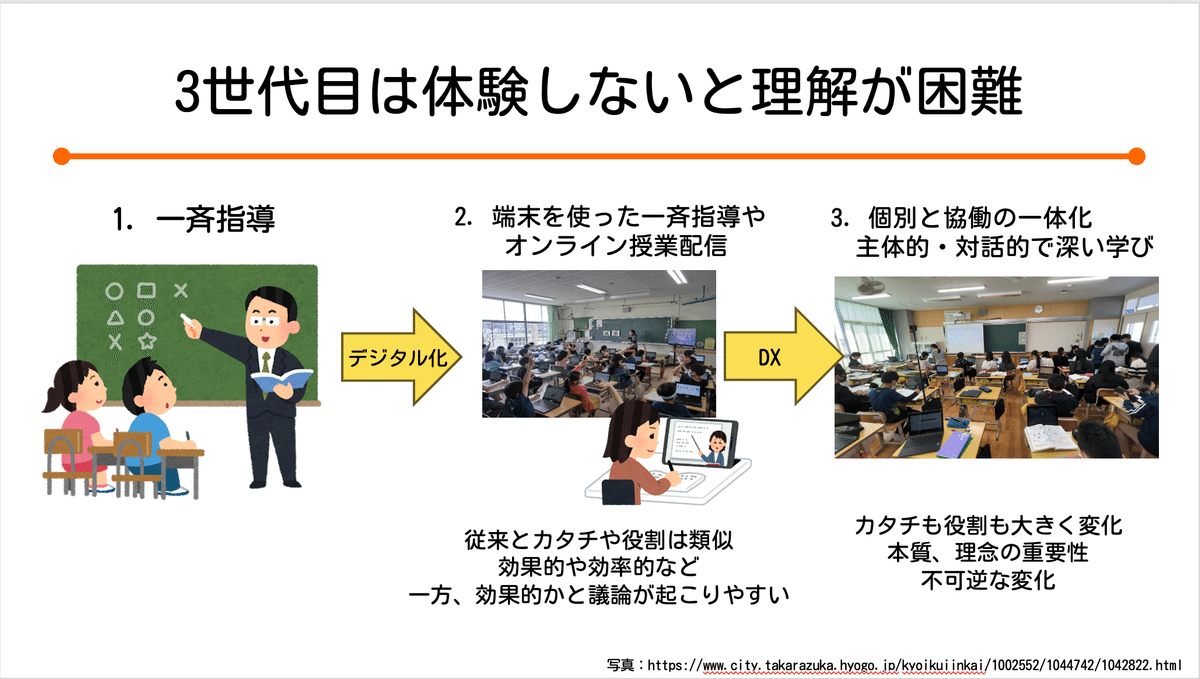 高校生文化と進路形成の変容 高校生文化と進路形成の変容 | 樋田 大二郎 |本 | 通販 | Amazon