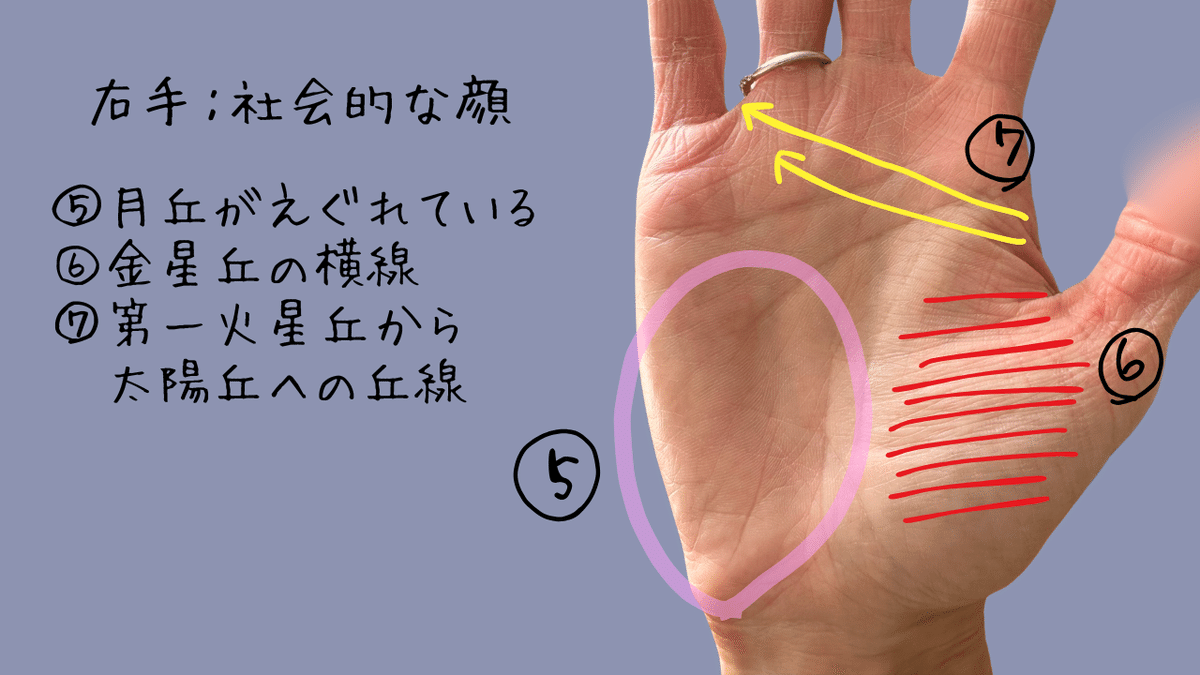 専用のページになります。手相鑑定 手相をみよう！感情を内に秘めるか、表に出すか | タロットと
