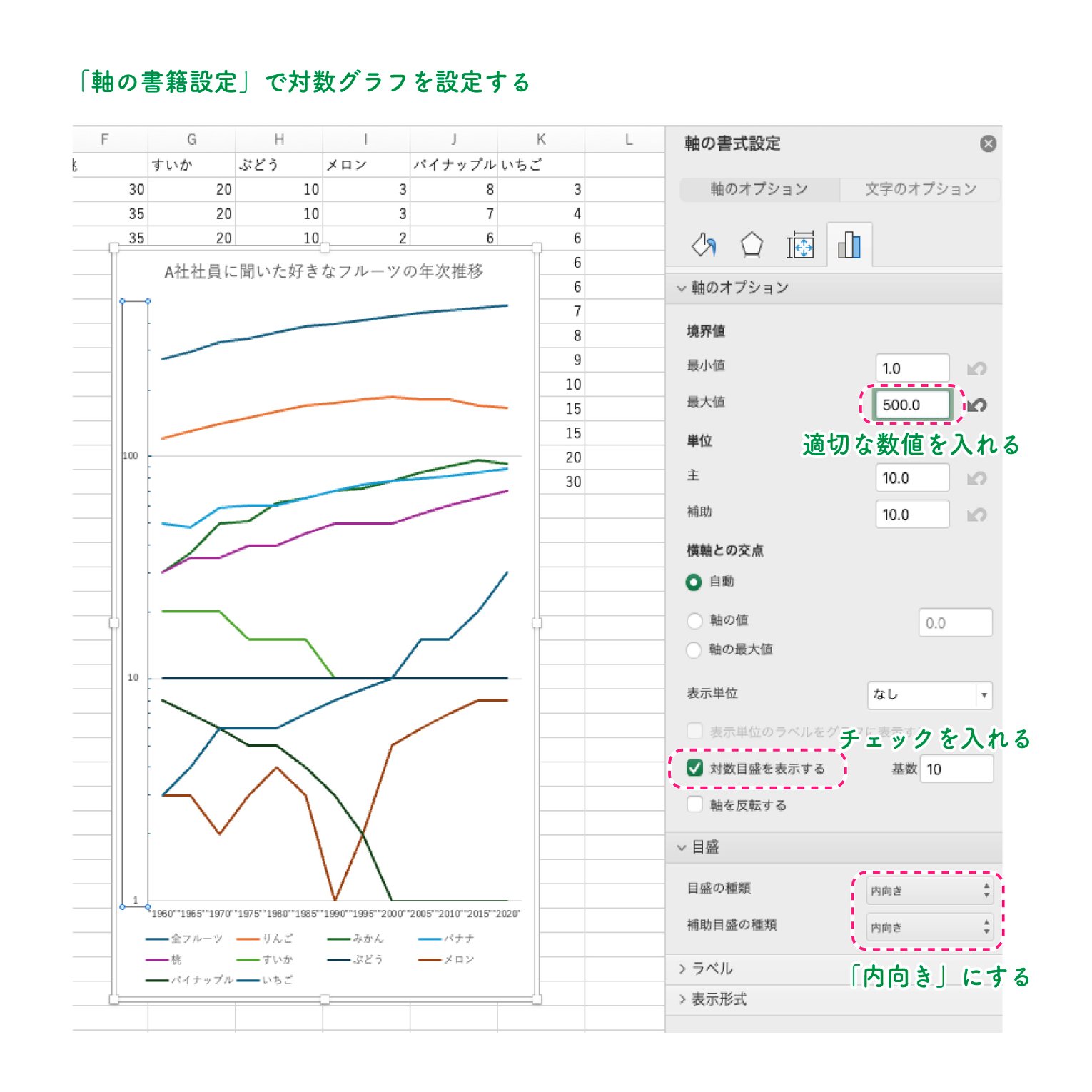 Illustratorで対数グラフを作るには？｜MIG（メディカルイラストレーターグループ）byメディックメディア