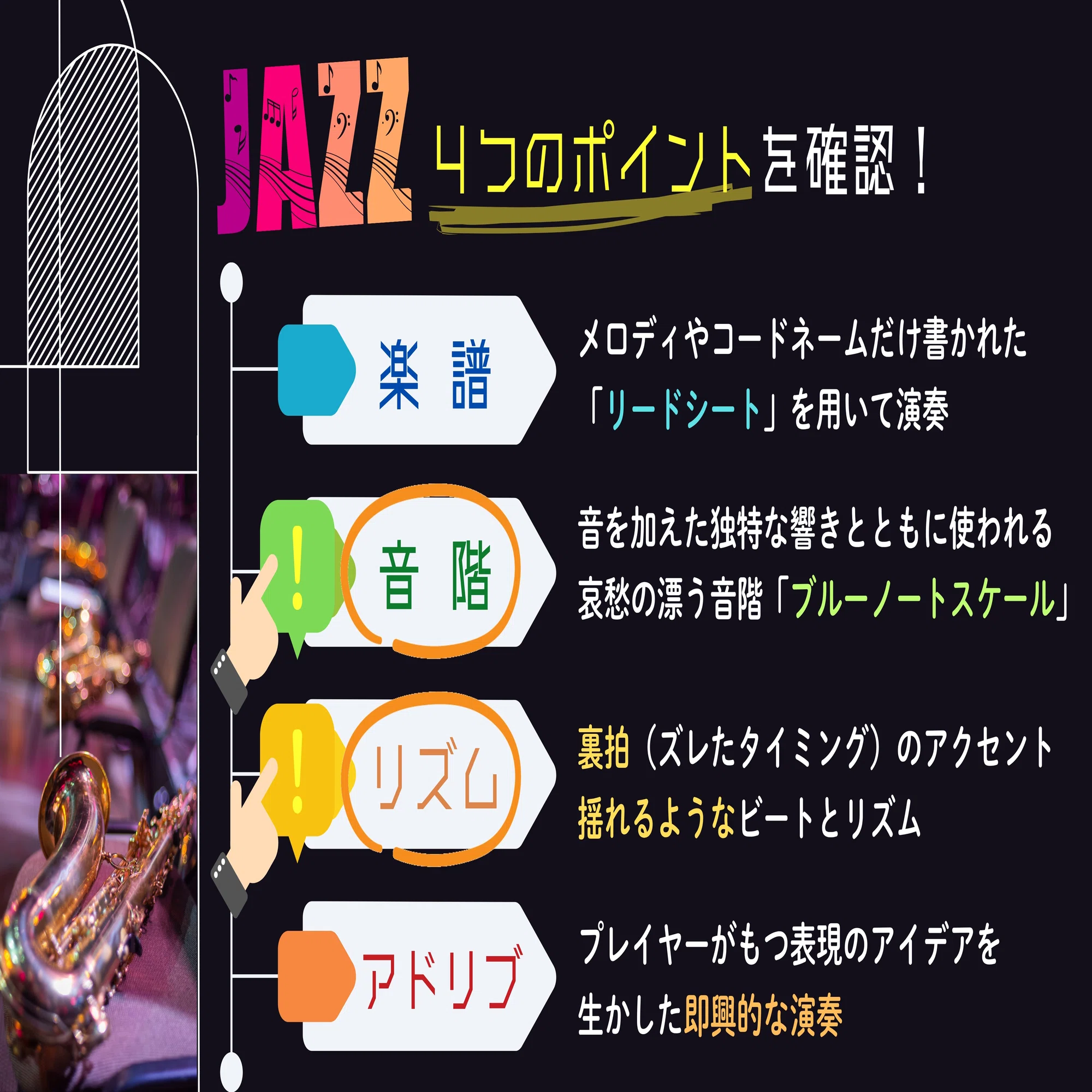 15 【授業実践記録】JAZZ Laboratory-High School Blue Note Records 