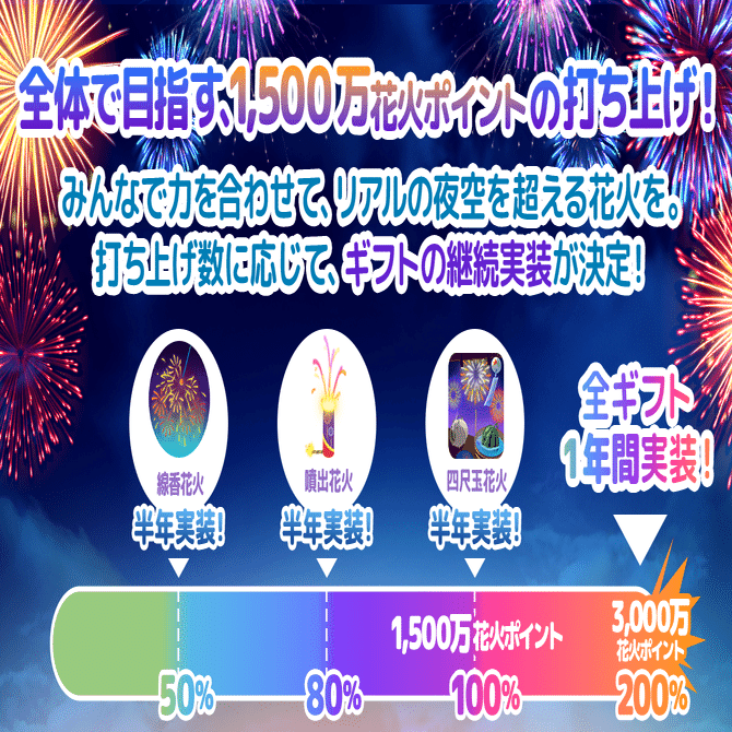 リアル×アプリ、ふたつの夜空をつなぐ——みんなでつくる、Palmu史上最大の夏祭り｜Palmu公式