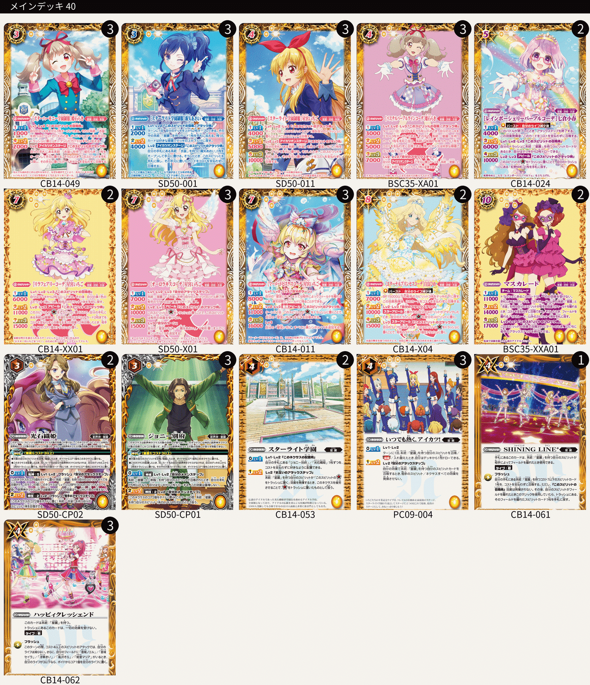 アイカツデッキ(いちご軸)構築論｜コン