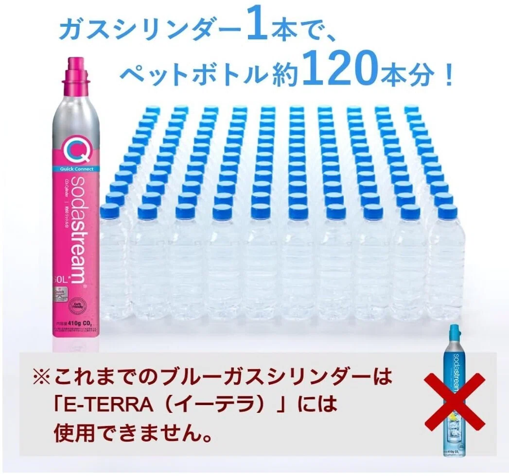 お家で簡単！炭酸水！ソーダストリーム E-TERRAの使い方と評判を徹底